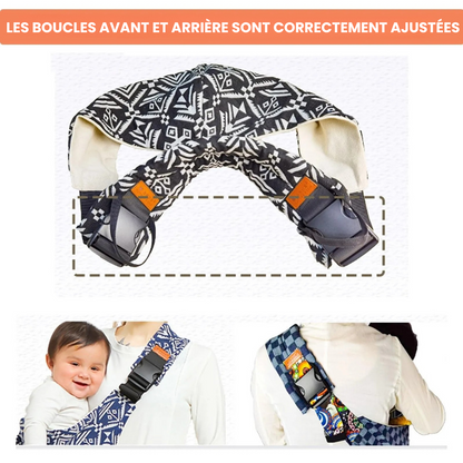 DuoFlex - Porte-Bébé alliant Confort & Polyvalence